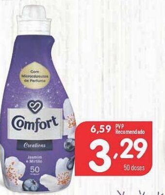 Minipreço Amaciador comfort promoção