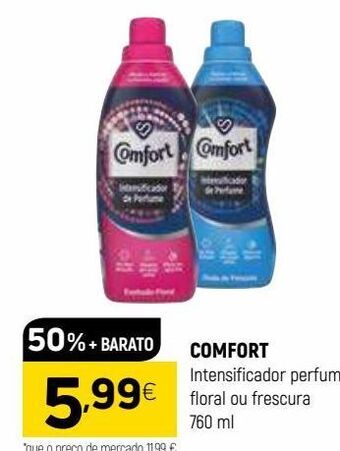 Coviran Amaciador comfort promoção
