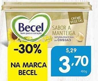 Minipreço Margarina becel promoção