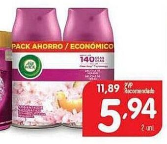 Minipreço Ambientadores air wick promoção