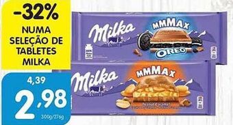 Minipreço Chocolates milka promoção