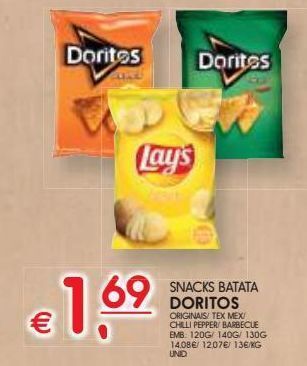 Meu Super Batata chips doritos promoção
