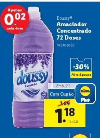Lidl Amaciador promoção