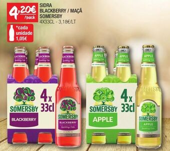 Sidra somersby