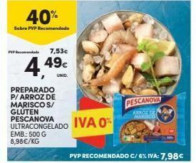 Continente Bom dia Marisco pescanova promoção