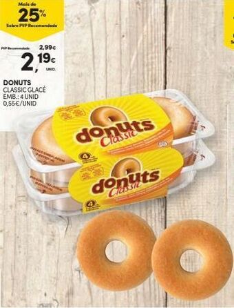 Donuts