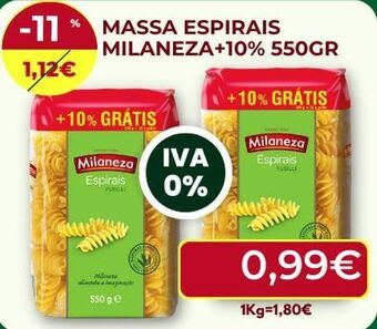Macarrão milaneza