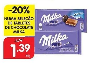 Minipreço Chocolates milka promoção