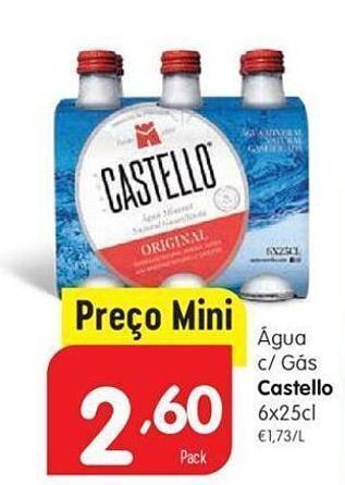 Minipreço Água com gás castello promoção
