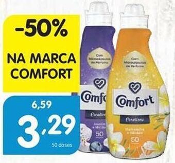 Minipreço Amaciador comfort promoção