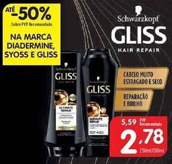 Minipreço Produtos para o cabelo gliss promoção