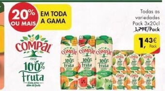 Pingo Doce Bebidas compal promoção