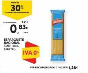 Continente Bom dia Esparguete nacional promoção