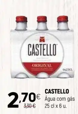 Água com gás castello
