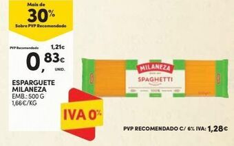 Esparguete milaneza