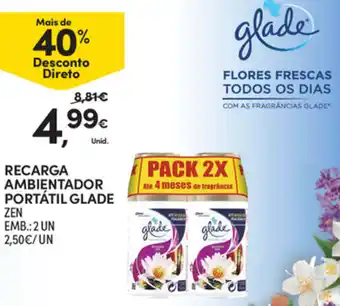 Continente Recarga Ambientador Portátil Glade 2UN promoção