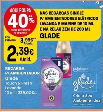 Intermarché Ambientadores glade promoção