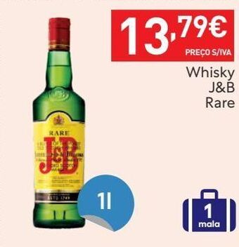Recheio Uísque j&b promoção