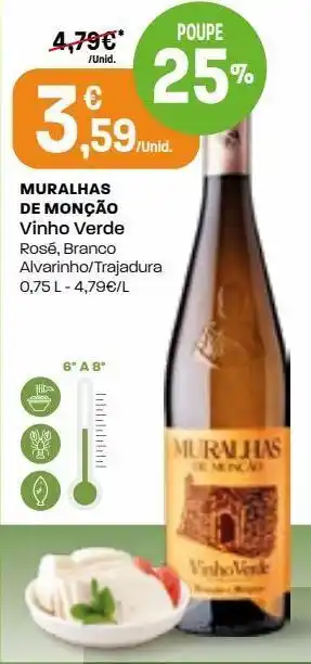 Vinho verde muralhas