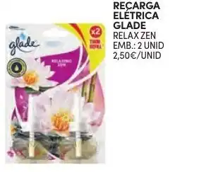 Continente Recarga Elétrica Glade 2 Unid promoção