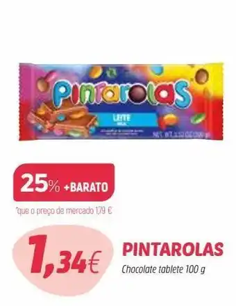 Chocolates