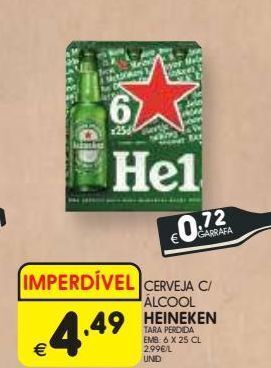 Meu Super Cerveja heineken promoção
