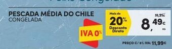 Continente Bom dia Peixe promoção