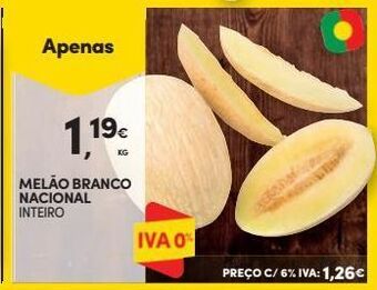 Continente Bom dia Melão promoção