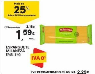 Continente Bom dia Esparguete milaneza promoção
