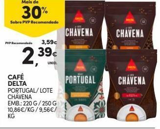Continente Bom dia Café delta promoção