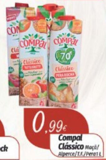 Miranda Supermercados Néctar compal promoção
