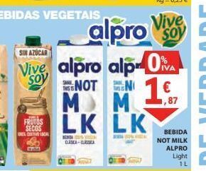 E.Leclerc Bebidas alpro promoção