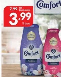 Minipreço Amaciador comfort promoção