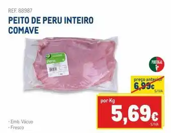 Makro Presunto de peru promoção