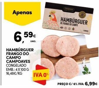 Continente Bom dia Hambúrguer promoção