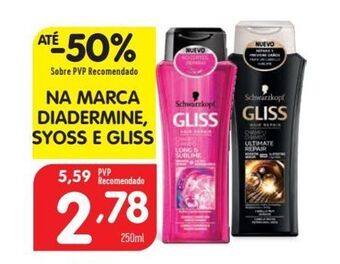 Produtos para o cabelo gliss