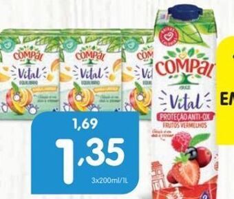 Minipreço Néctar compal promoção