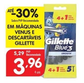Minipreço Barbear gillette promoção
