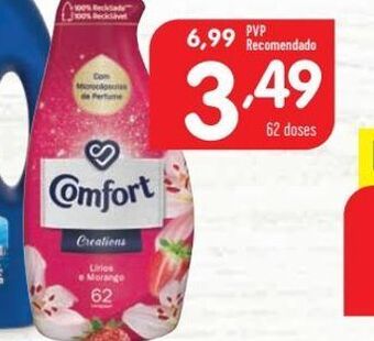 Minipreço Amaciador comfort promoção