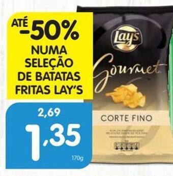 Minipreço Batata chips lay's promoção