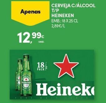 Continente Bom dia Cerveja heineken promoção