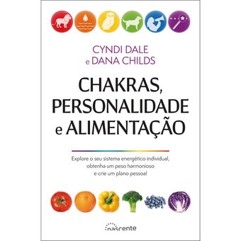 Continente Chakras, personalidade e alimentação promoção