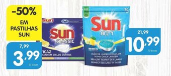 Minipreço EM PASTILHAS SUN promoção