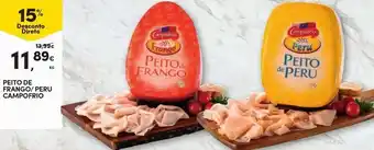 Continente Peito de Frango/Peru Campofrio promoção