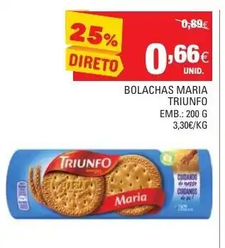 Continente Bolachas Maria Triunfo 200g promoção