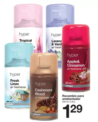 Recambio para Ambientador 250ml 5,16/L