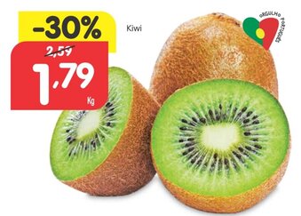Minipreço Kiwi promoção