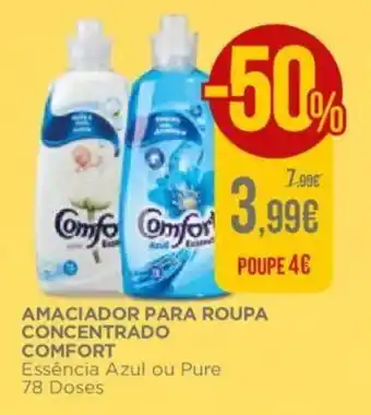 Amaciador Para Roupa Concentrado Comfort