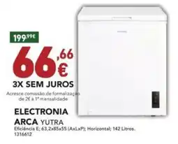 Radio Popular ELECTRONIA ARCA YUTRA promoção