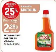 Intermarché Mistolin - recarga tira gorduras promoção